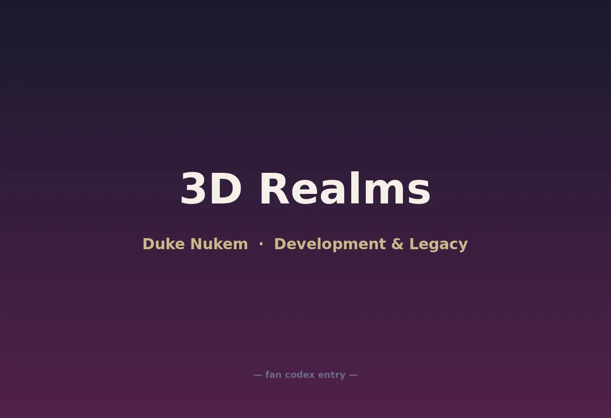 3D Realms