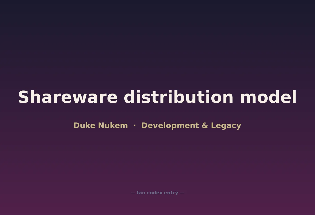Shareware distribution model